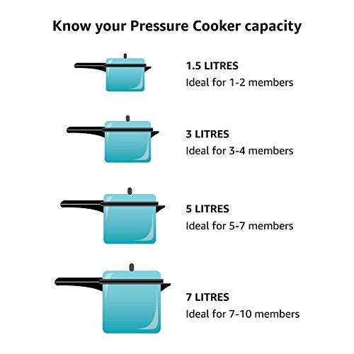 Prestige Svachh Deluxe Alpha Induction Base Outer Lid Stainless Steel Pressure Cooker | Deep Lid controls spillage | 3.5 Litres | Silver | Pressure Indicator | Straight Wall | Gasket-Release System