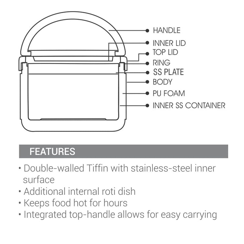 MILTON Big Bite Insulated Inner Stainless Steel Tiffin Box with Additional Plate and Handle, 900 ml, Aqua Green