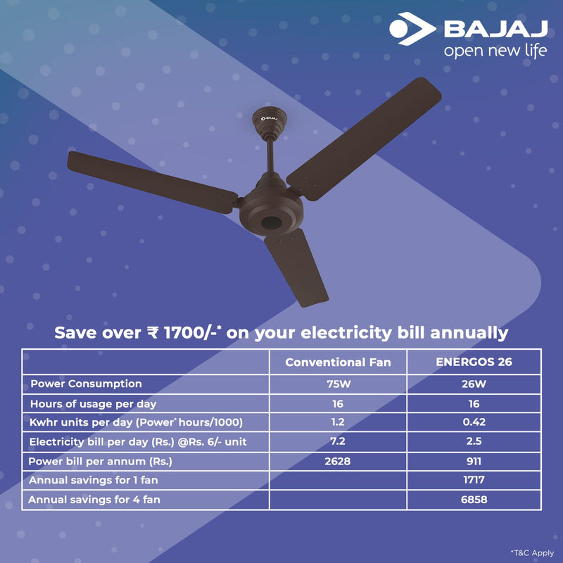Bajaj Energos 26 1200mm (48 inch) Energy Efficient 5 Star Rated BLDC Ceiling Fan with Remote, Red Walnut