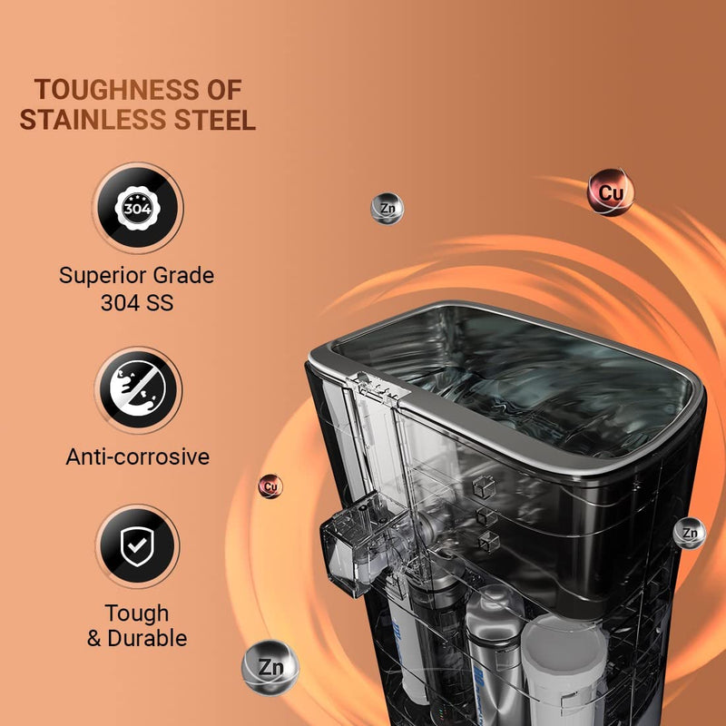 Aquaguard Ritz RO+UV e-Boiling+Taste Adjuster(MTDS)+Stainless Steel with Active Copper & Zinc water purifier