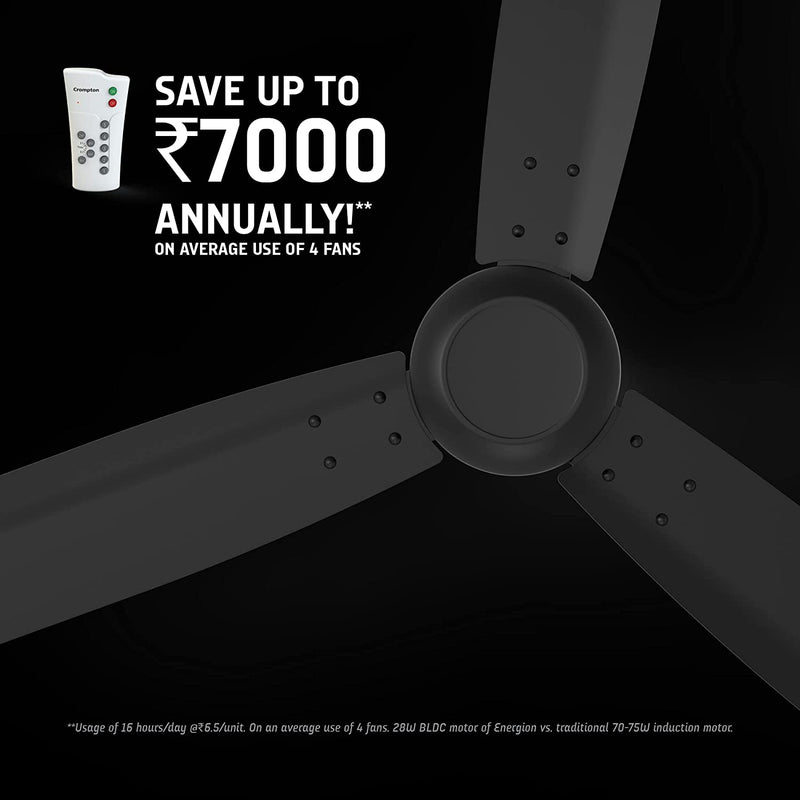 CROMPTON CEILING FAN - ENERGION GROOVE RMT AD - ONYX - 1200MM