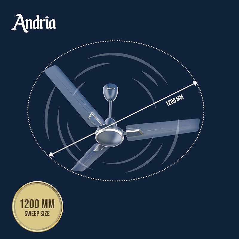 Havells Andria 1200mm Dust Resistant Ceiling Fan (Indigo Blue)