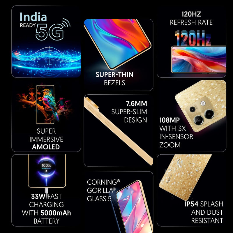 Redmi Note 13 5G (12GB RAM, 256GB Storage) | MTK Dimensity 6080 5G | 7.6mm, Slimmest Note Ever
