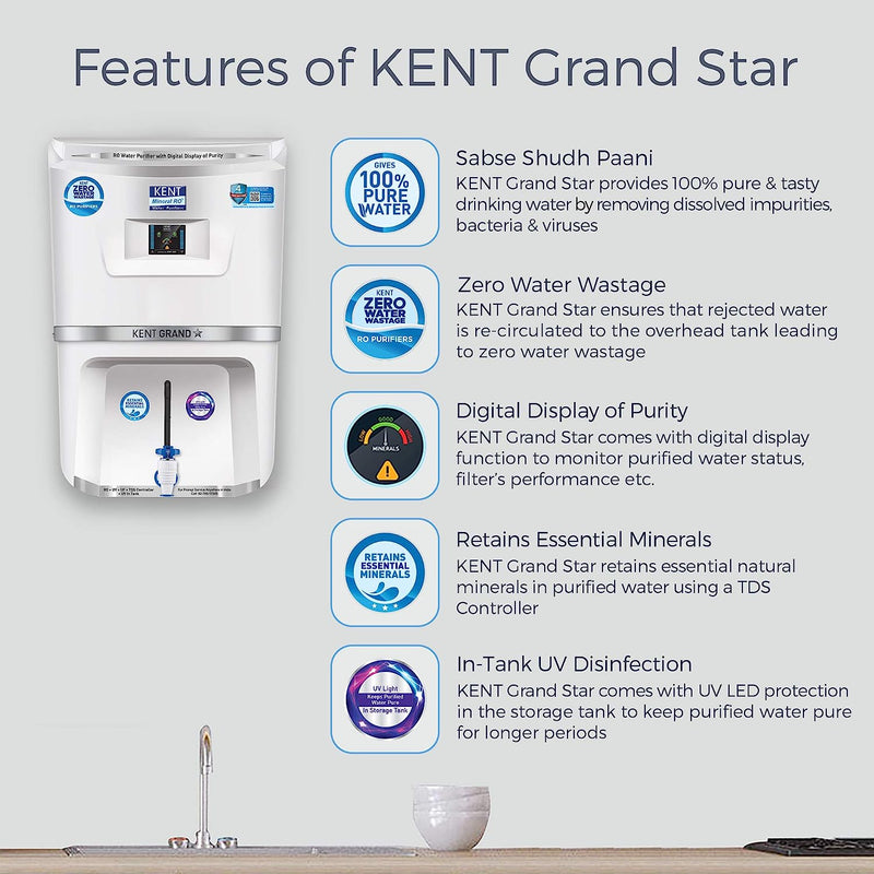 Kent 9 Litres RO+UV+UF+TDS Water Purifier, Grand Star with Digital Display of Minerals & Purity and Zero Water Wastage