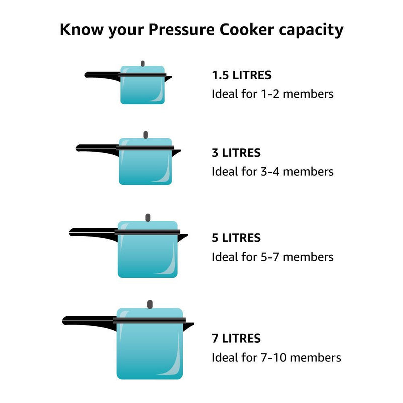 Prestige Popular Aluminium Pressure Cooker, ( 10003, 3 Litres, Silver )