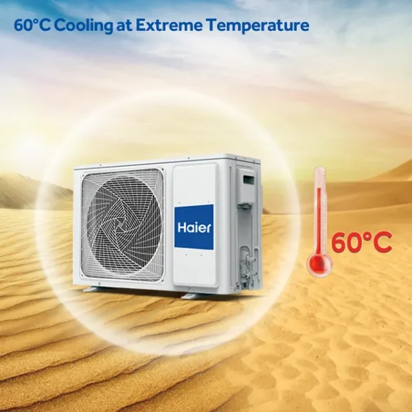 Haier Clean Cool 7 in 1 Convertible 1 Ton 3 Star Triple Inverter Split AC with Antimicrobial Protection - Image 11