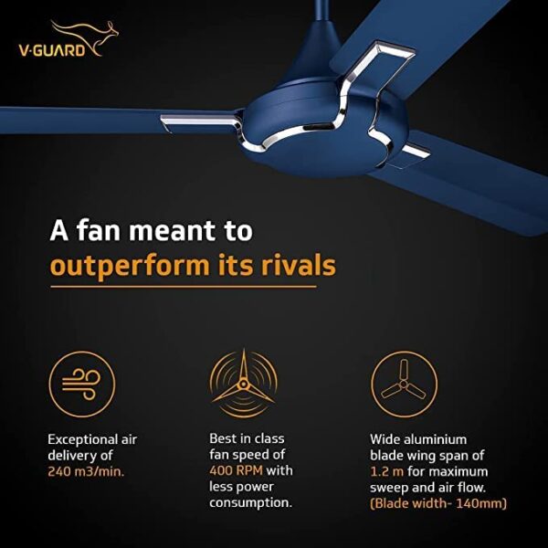 V-Guard GLADO PRIME VX 1 Star 1200 mm Energy Saving 3 Blade Ceiling Fan  (RIBAND BLUE MATTE) - Image 6