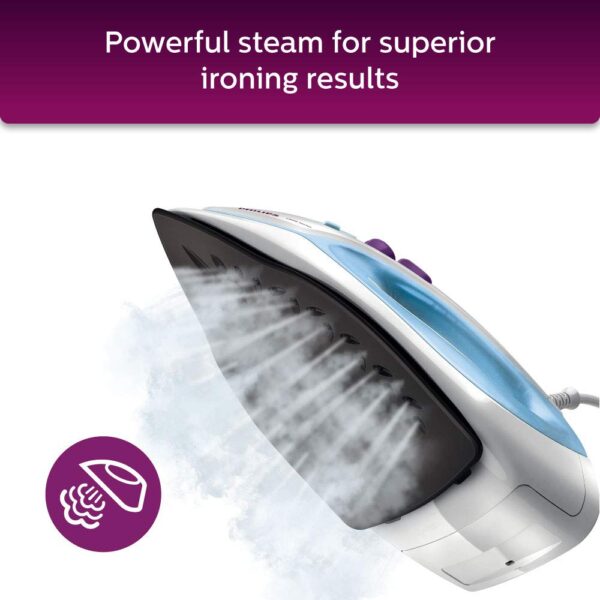 Philips GC1905 1440-Watt Steam Iron with Spray (Blue) - Image 4