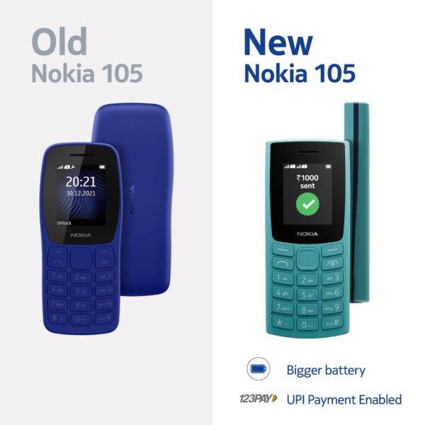 Nokia All-New 105 Single Sim Keypad Phone with Built-in UPI Payments, Long-Lasting Battery, Wireless FM Radio - Image 9