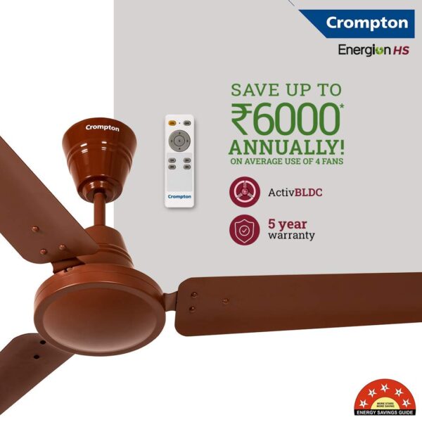 Crompton Energion HS 1200 mm (48 inch) Energy Efficient 5 Star - Image 2