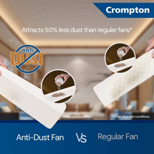 CROMPTON CEILING FAN - AURA PRIME DUSKY BROWN 1200MM - Image 4