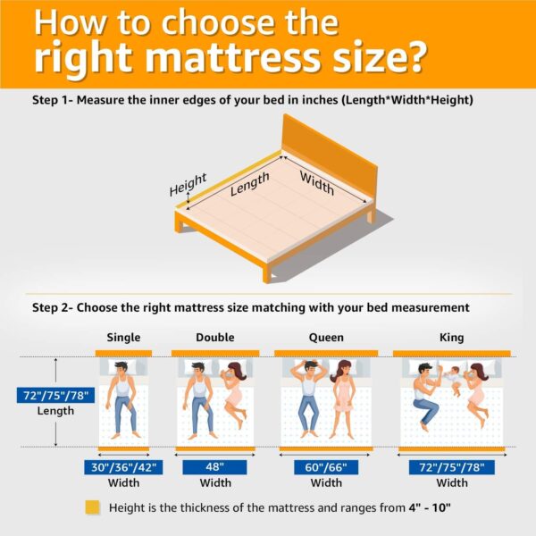 duroflex Balance Plus Orthopedic Memory Foam Queen Size Euro-top Mattress (78 X 60 X 6+2 inch) - Image 8