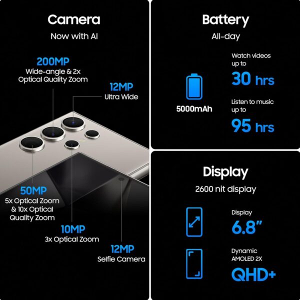 Samsung Galaxy S24 Ultra 5G AI Smartphone (Titanium Gray, 12GB, 256GB Storage) - Image 4