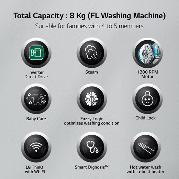 LG 8 Kg 5 Star Inverter Wi-Fi Fully-Automatic Front Loading Washing Machine with Inbuilt heater - Image 2