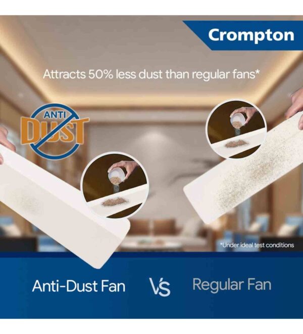 CROMPTON CEILING FAN - AURA 2.0 PRIME AD - BIRKEN GOLD - 1200MM - Image 2